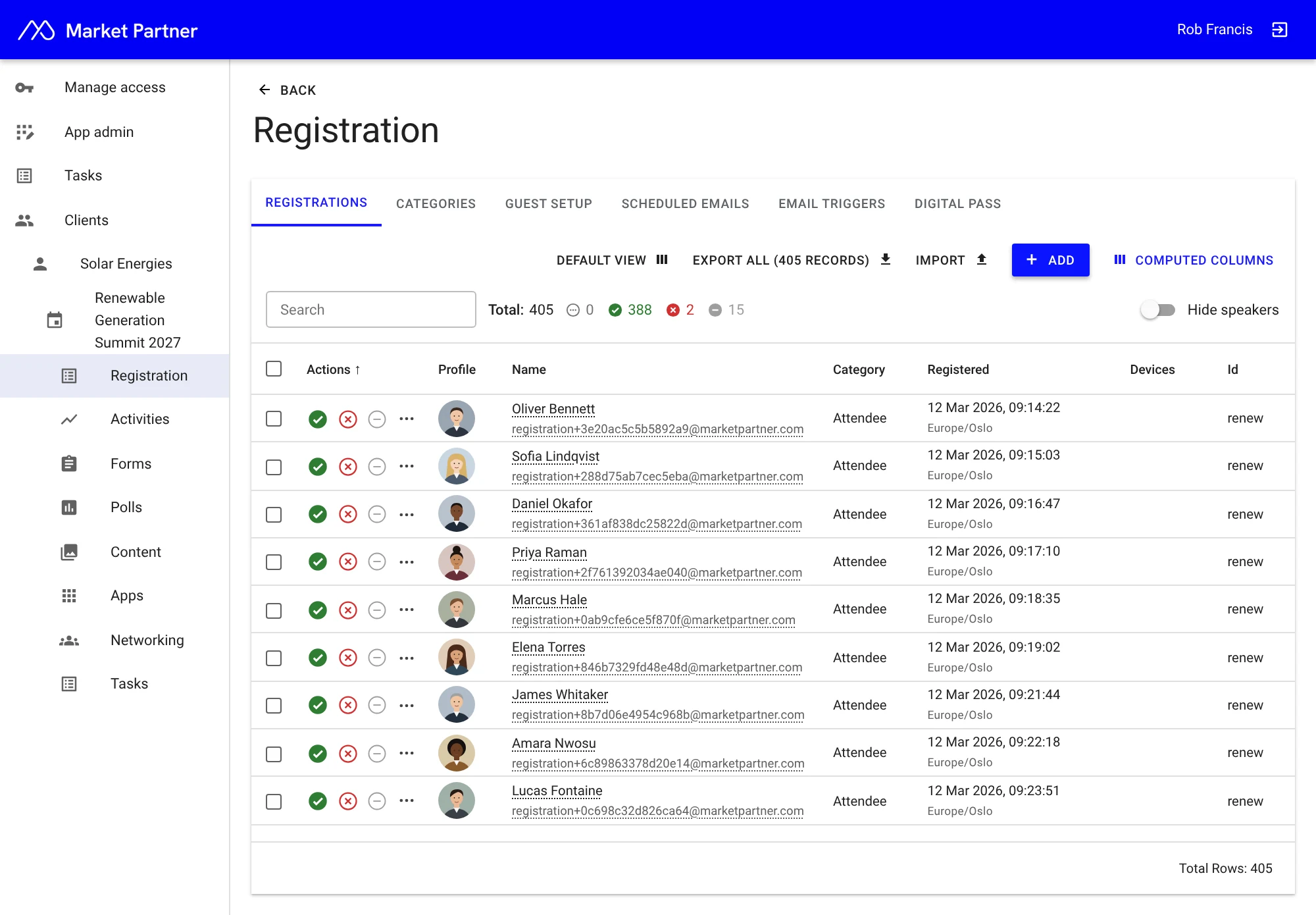 Market Partner registration dashboard showing 405 registrations with live approval status, categories and timestamps